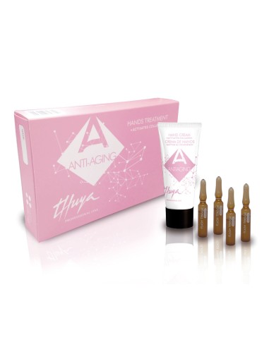 Tratamiento Antiaging Kit Beauty